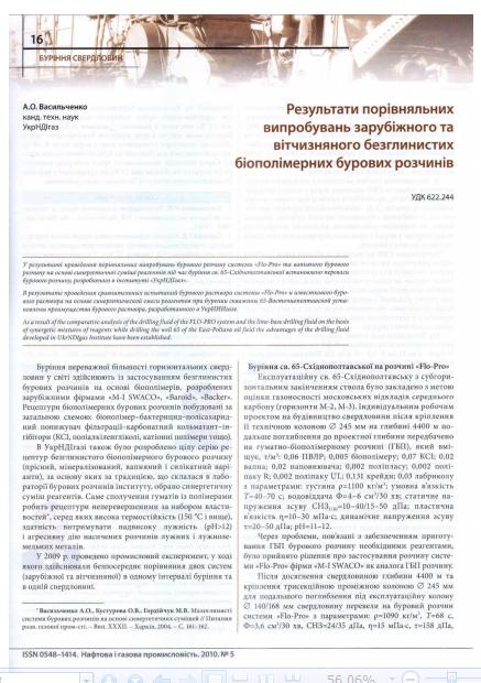 Обкладинка Результати порівняльних випробувань зарубіжного та вітчизняного безглинистих біополімерних бурових розчинів