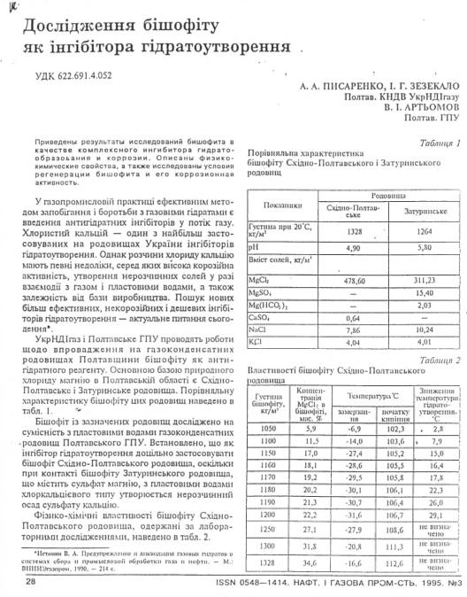 Обкладинка Дослідження бішофіту як інгібітора гідратоутворення