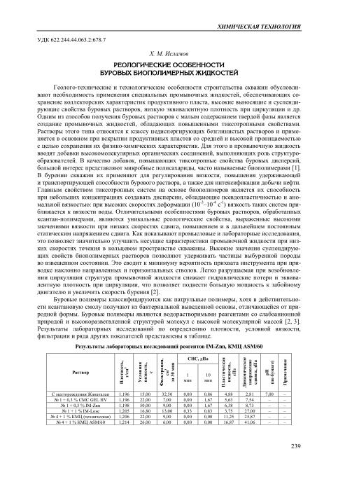 Обкладинка Реологические особенности буровых биополимерных жидкостей