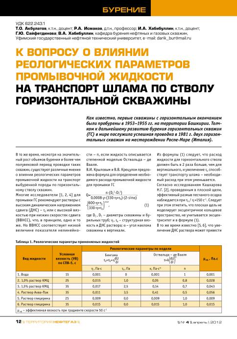 Обкладинка К вопросу о влиянии реологических параметров промывочной жидкости на транспорт шлама по стволу горизонтальной скважины