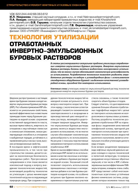 Обкладинка Технология утилизации отработанных инвертно-эмульсионных растворов
