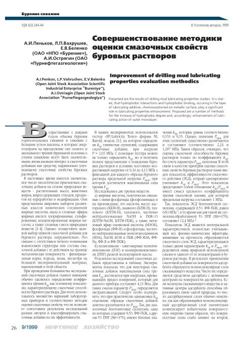 Обкладинка Совершенствование методики оценки смазочных свойств буровых растворов