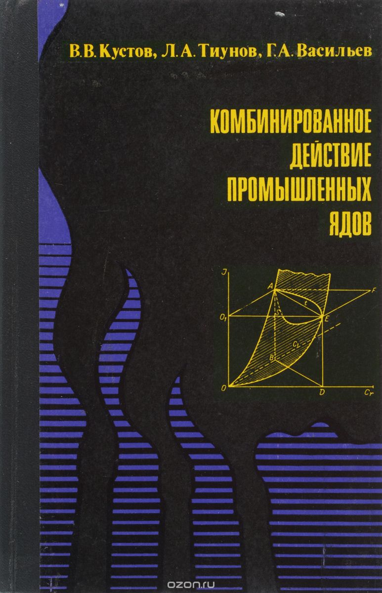 Обкладинка Комбинированное действие промышленных ядов